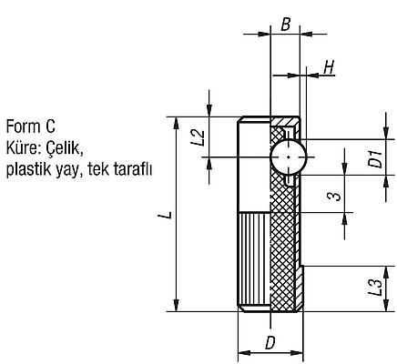 Yaylı yan baskı parçaları, Form C