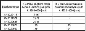 Standart sıkıştırma çenesi, alt, Form A