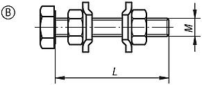 Baskı milleri, sabit, Form B