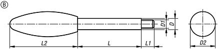 Tutma sapları, Form B