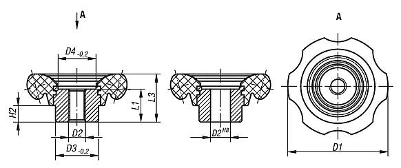Plastik el çarkları (termoset)