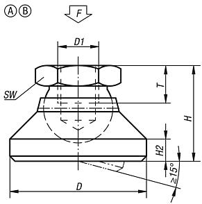 Mafsallı ayak Form A ve B