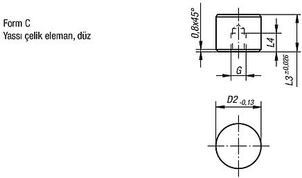 Yuvarlak elemanlar, Form C