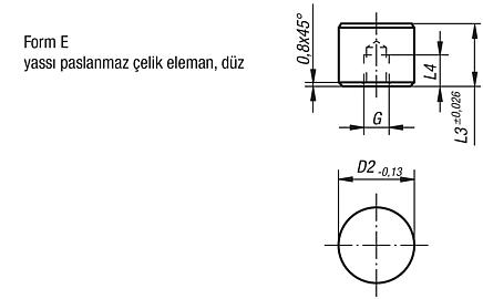 Yuvarlak elemanlar, Form E