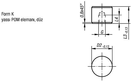 Yuvarlak elemanlar, Form K