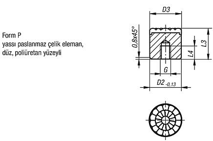 Yuvarlak elemanlar, Form P