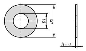 Layner pullar DIN 988