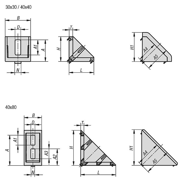 Braket setleri Tip I