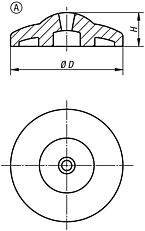 ECO makina ayakları için disk, Form A