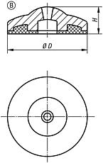 ECO makina ayakları için disk, Form B