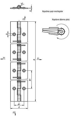 Yaylı menteşeler, çelik veya paslanmaz çelik 240 mm, yay kapanır