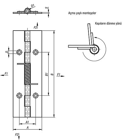 Yaylı menteşeler, çelik, paslanmaz çelik veya alüminyum 120 mm, yay açılır