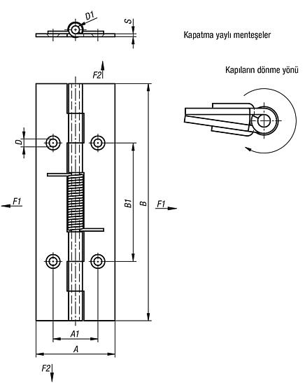 Yaylı menteşeler, çelik, paslanmaz çelik veya alüminyum 120 mm, yay kapanır