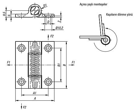 Yaylı menteşeler, alüminyum profil gergi yaylı menteşe 1,3 Nm, yay açılır