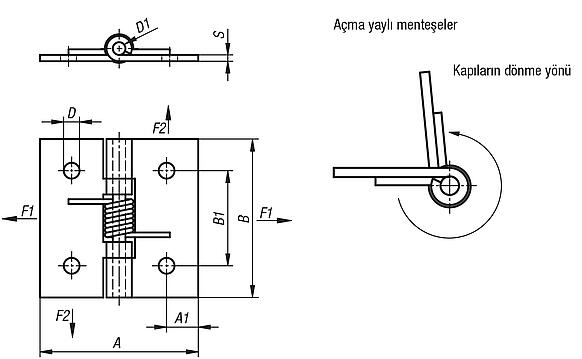 Yaylı menteşeler, çelik, paslanmaz çelik veya alüminyum 50 mm, yay açılır