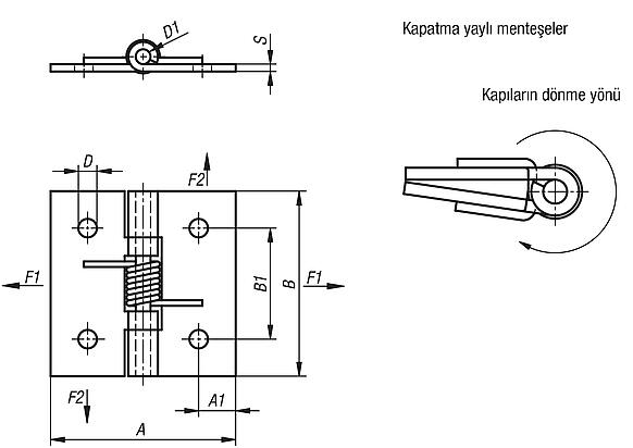 Yaylı menteşeler, çelik, paslanmaz çelik veya alüminyum 50 mm, yay kapanır