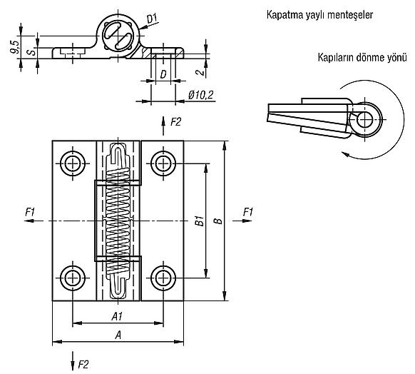 Yaylı menteşeler, alüminyum profil gergi yaylı menteşe 0,7 Nm, yay kapanır