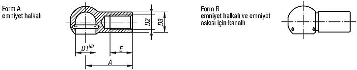 Bilya yuvaları, açı mafsalları için DIN 71805