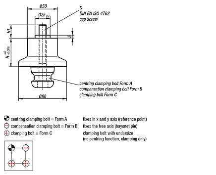 UNILOCK 5-axis reducer adapter system size 80 mm
