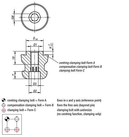 UNILOCK clamping bolts system size 80 mm