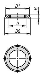 Contalar Hygienic DESIGN