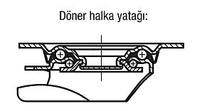 Yumuşak kauçuk lastikli çelik sac döner tekerlekler