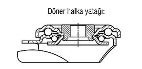 Arka delikli çelik sac kılavuz makaralar, yumuşak lastik tekerlek ile