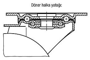 Çelik sac döner ve sabit tekerlekler, masif kauçuk lastikler, standart versiyon