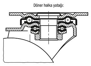 Poliamid tekerlekli çelik sac döner ve sabit tekerlekler, ağır hizmet tipi tasarım, kaymalı ve bilyalı rulmanlar