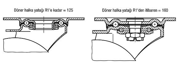 Çelik sac döner ve sabit tekerlekler, ekstratan sırtlı, orta hizmet tipi tasarım